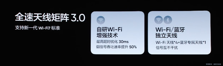 真我 GT5 发布：骁龙8 Gen2、240W/150W双快充、24GB再添一员