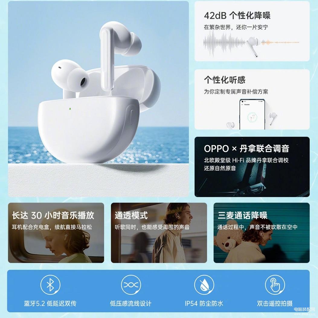 opporeno65g手机多少钱