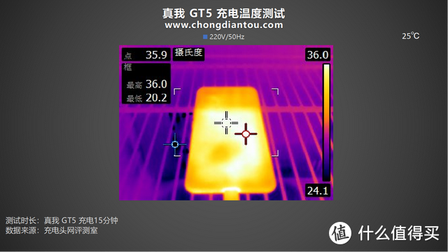 二代骁龙8+24G+240W，打造安卓性能之王，真我 GT5 手机评测