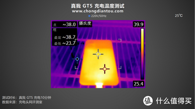 二代骁龙8+24G+240W，打造安卓性能之王，真我 GT5 手机评测