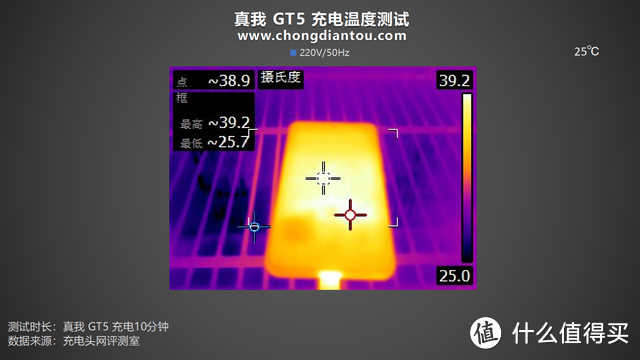 二代骁龙8+24G+240W，打造安卓性能之王，真我 GT5 手机评测