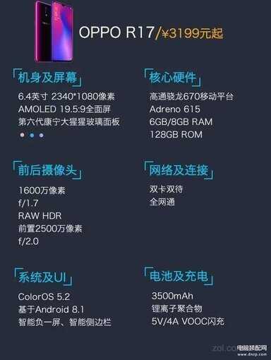 oppor17参数配置详细