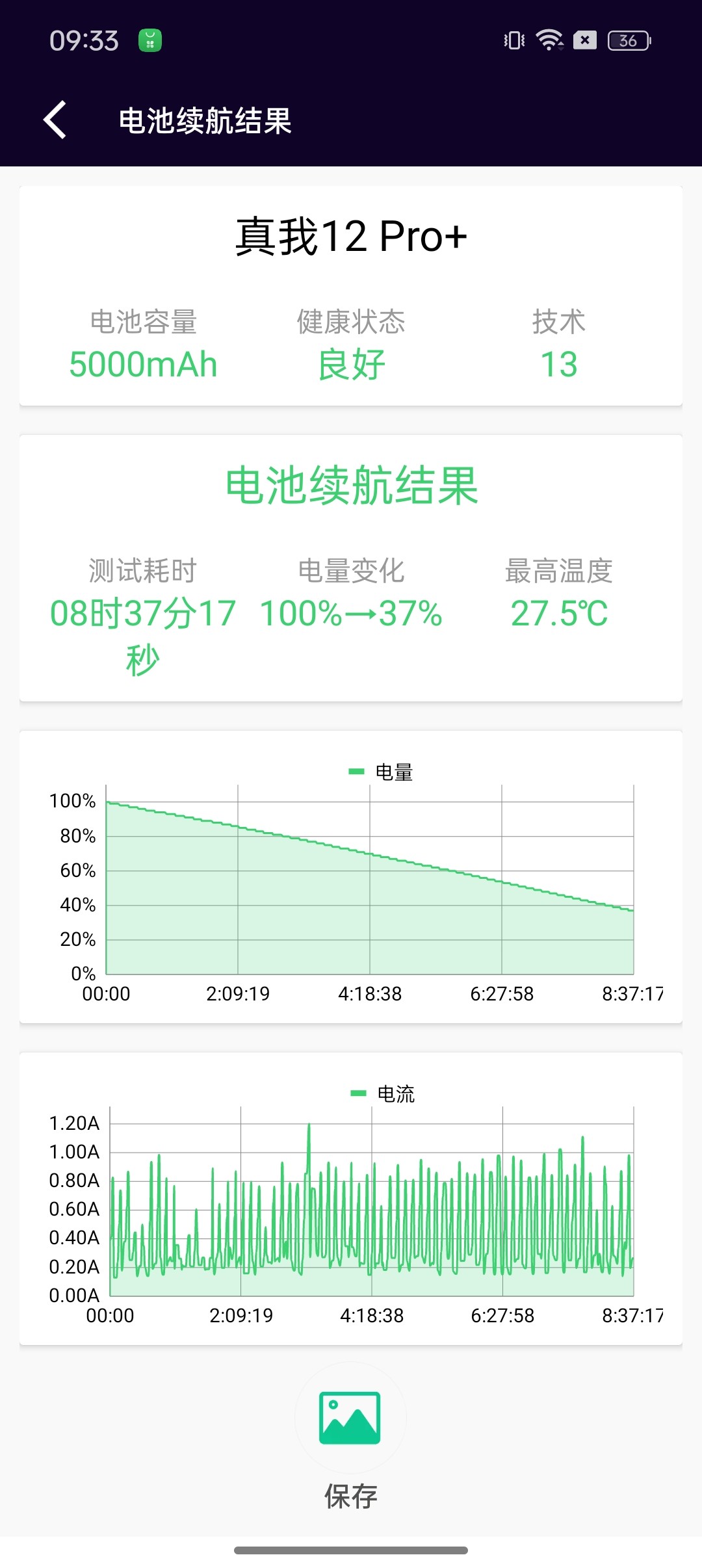 PhoneTalk：同档价位影像之王！开卷潜望长焦新道路，真我12 Pro+首发体验