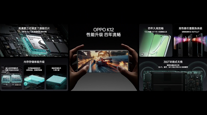 OPPO K12 发布：十面耐摔，高跟鞋暴踩无损、超长续航、充电五分钟通话十小时