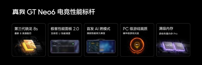 真我 GT Neo6 发布：第三代骁龙 8s、6000nit 无双屏、120W+5500mAh 续航组合