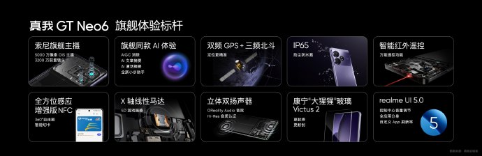 真我 GT Neo6 发布：第三代骁龙 8s、6000nit 无双屏、120W+5500mAh 续航组合