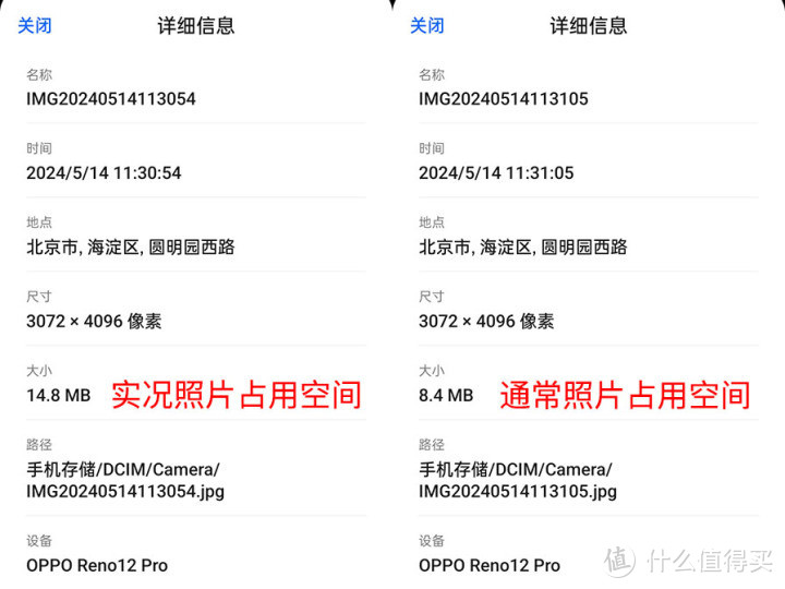 OPPO Reno12 Pro评测 手机影像进入赛博时代