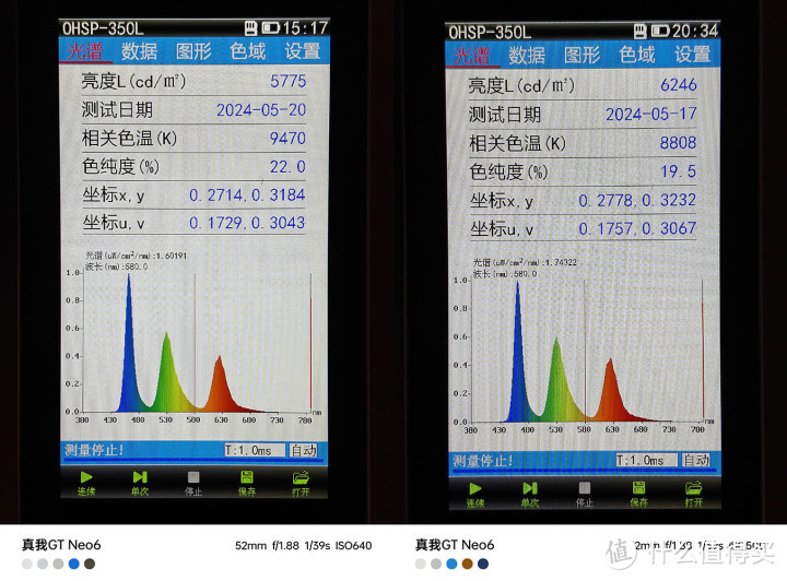 真我GT Neo6评测 越级性能电竞游戏达人必备