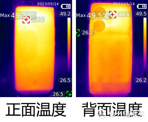 真我GT Neo6评测 越级性能电竞游戏达人必备