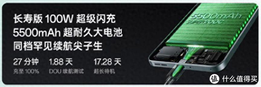 能砸核桃能开榴莲的手机？OPPO K12上手体验