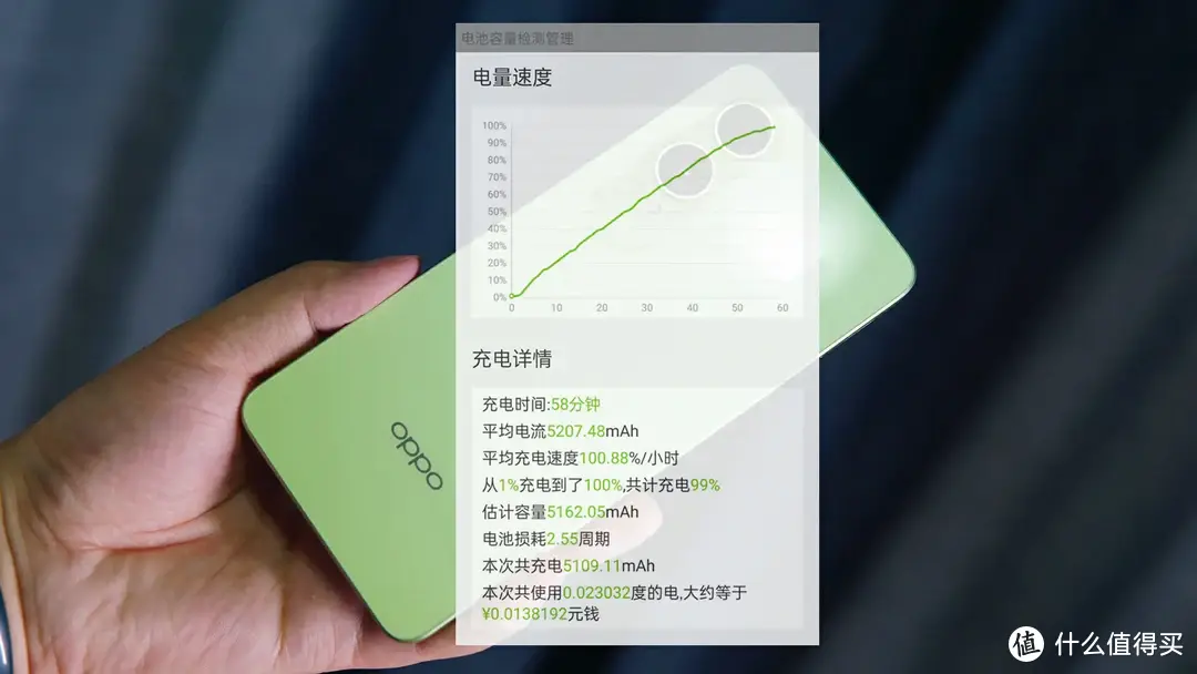 OPPO K12x测评：千元超长续航，实际优缺点？