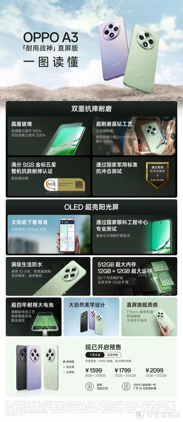 1599元起！OPPO A3正式发布：双面抗摔耐磨+满级生活防水