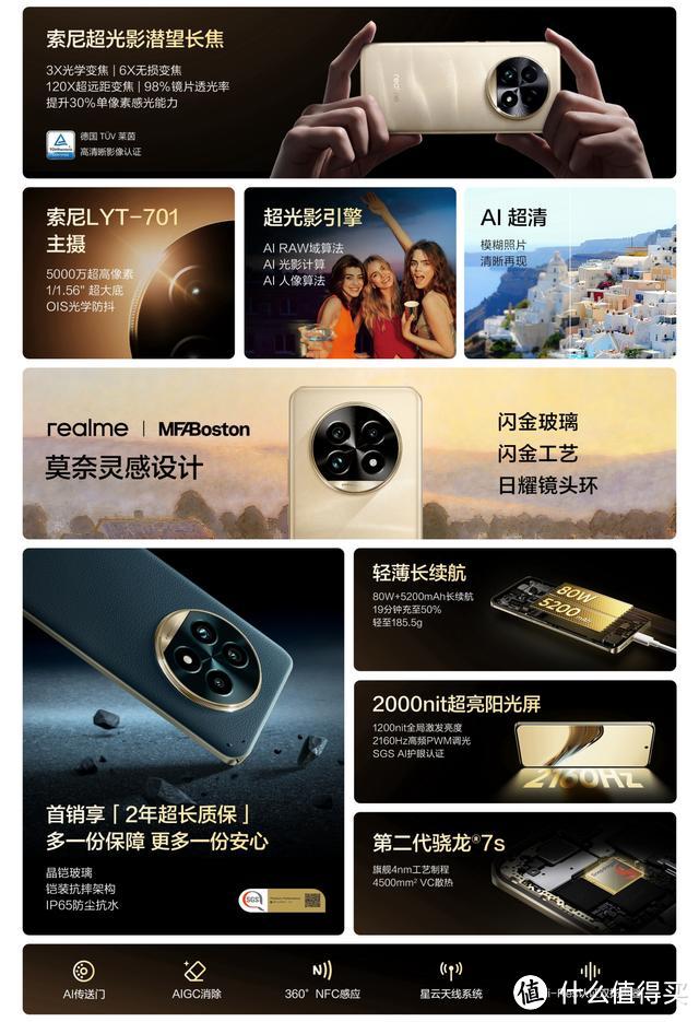 真我13 Pro+对比真我12 Pro+，配置有哪些升级，一眼看懂