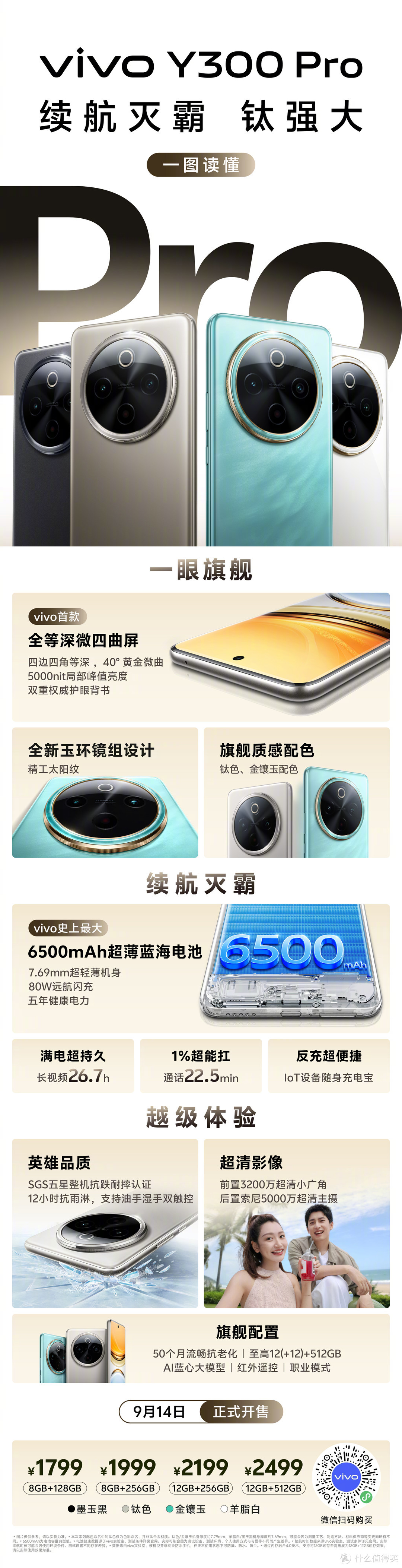 Vivo Y300 Pro 解析, 对比 OPPO A3 Pro