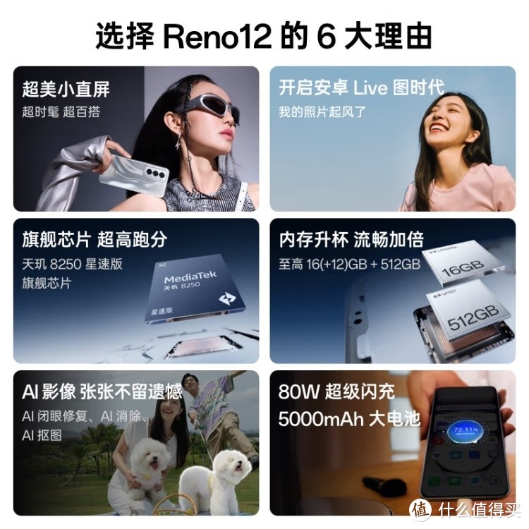 天玑旗舰芯加持！OPPO Reno12引领5G拍照风潮