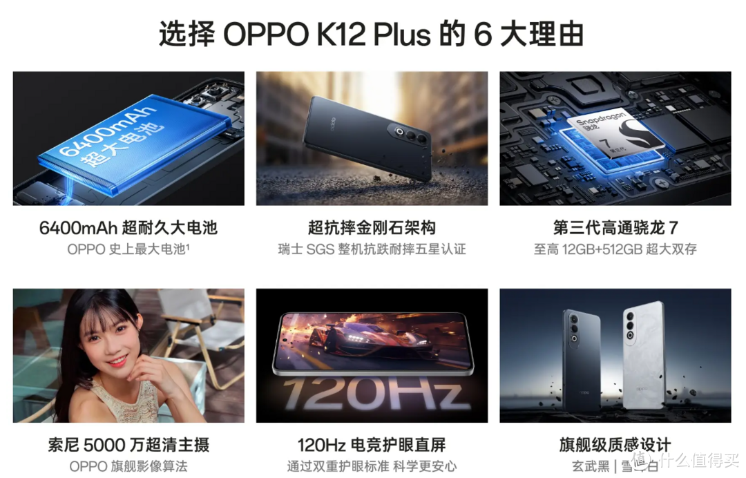 加量不加价，一图看懂OPPO K12 Plus与K12标准版区别