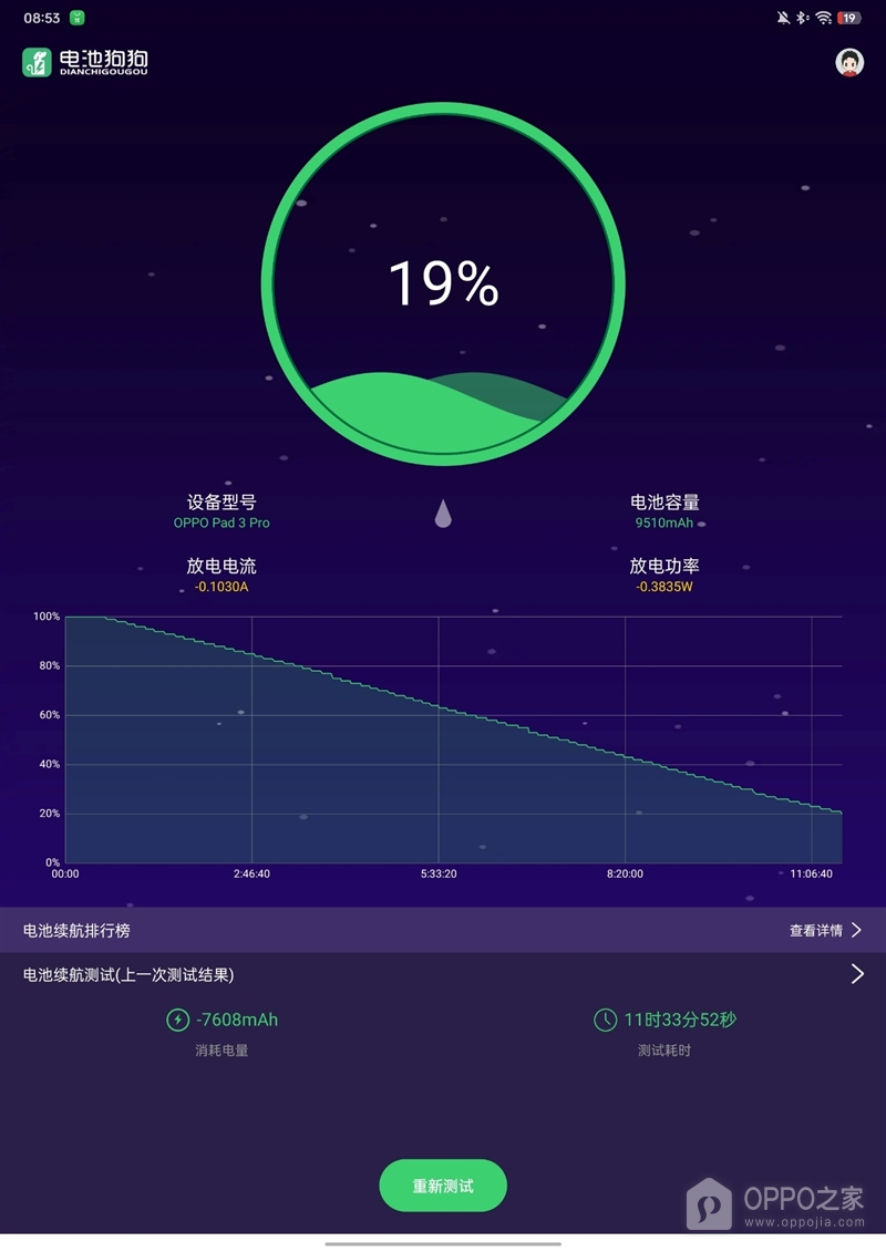 OPPO Pad 3 Pro怎么样，OPPO Pad 3 Pro全方面评测