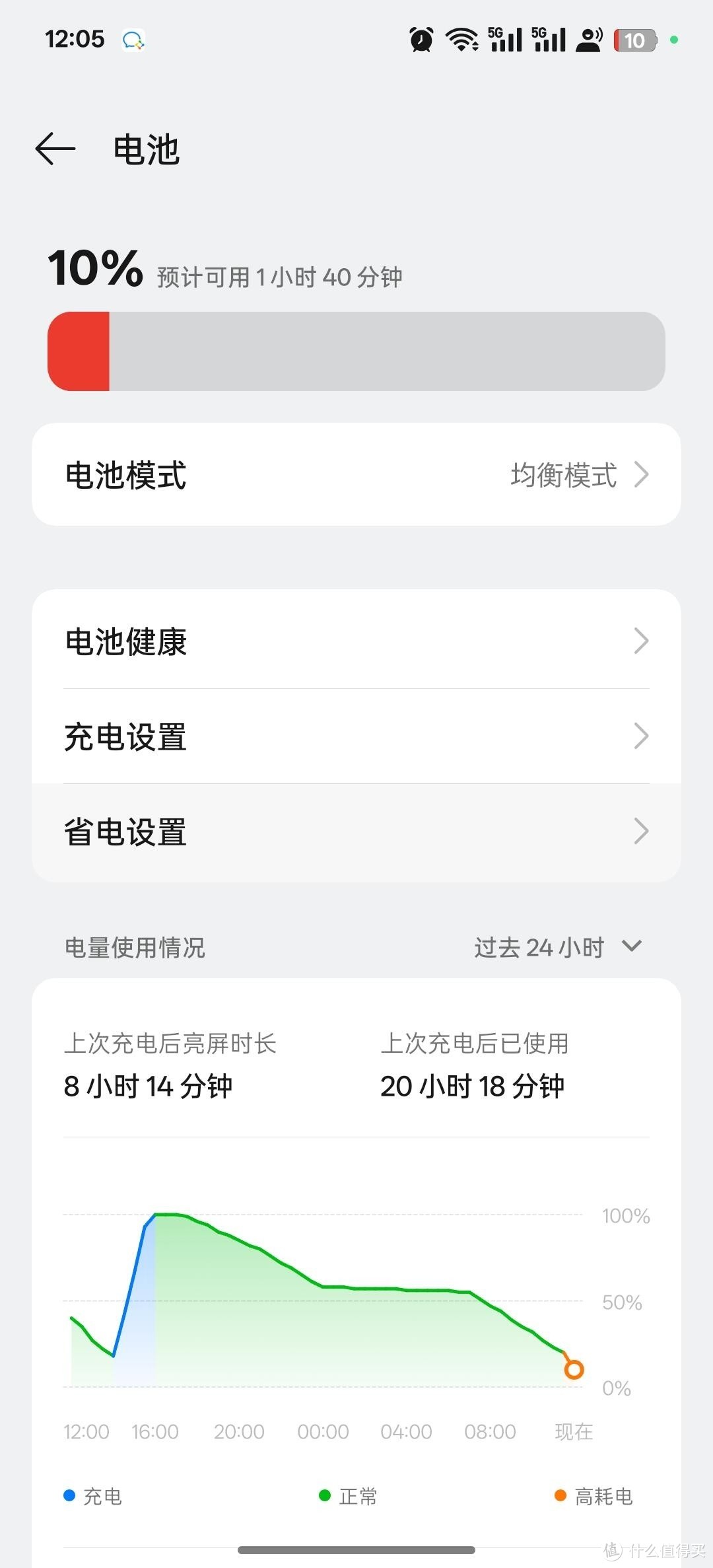 OPPO Find X8续航实测报告