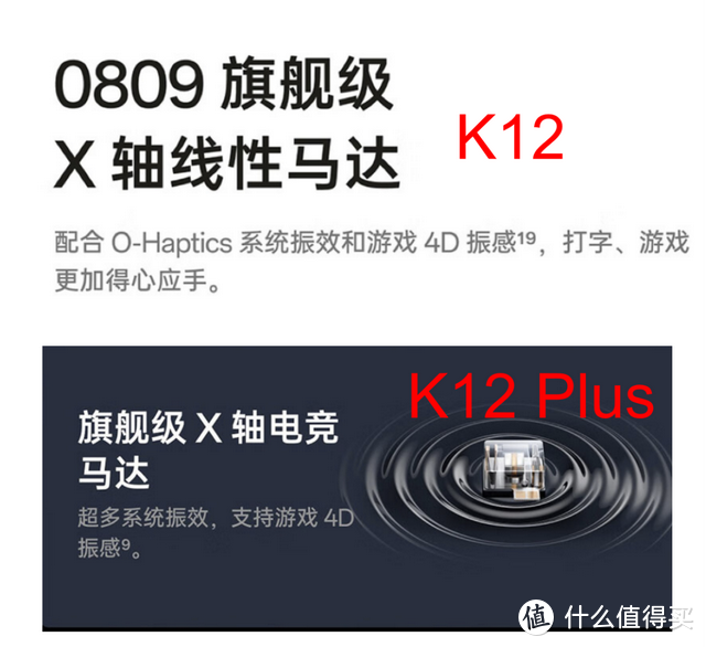 OPPO K12系列，三款手机有什么区别，怎么选？