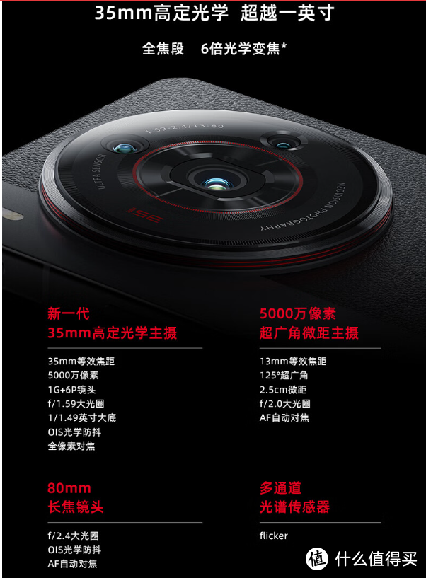 一加Ace 2 Pro 发布，最受伤的并不是红米，而是它。