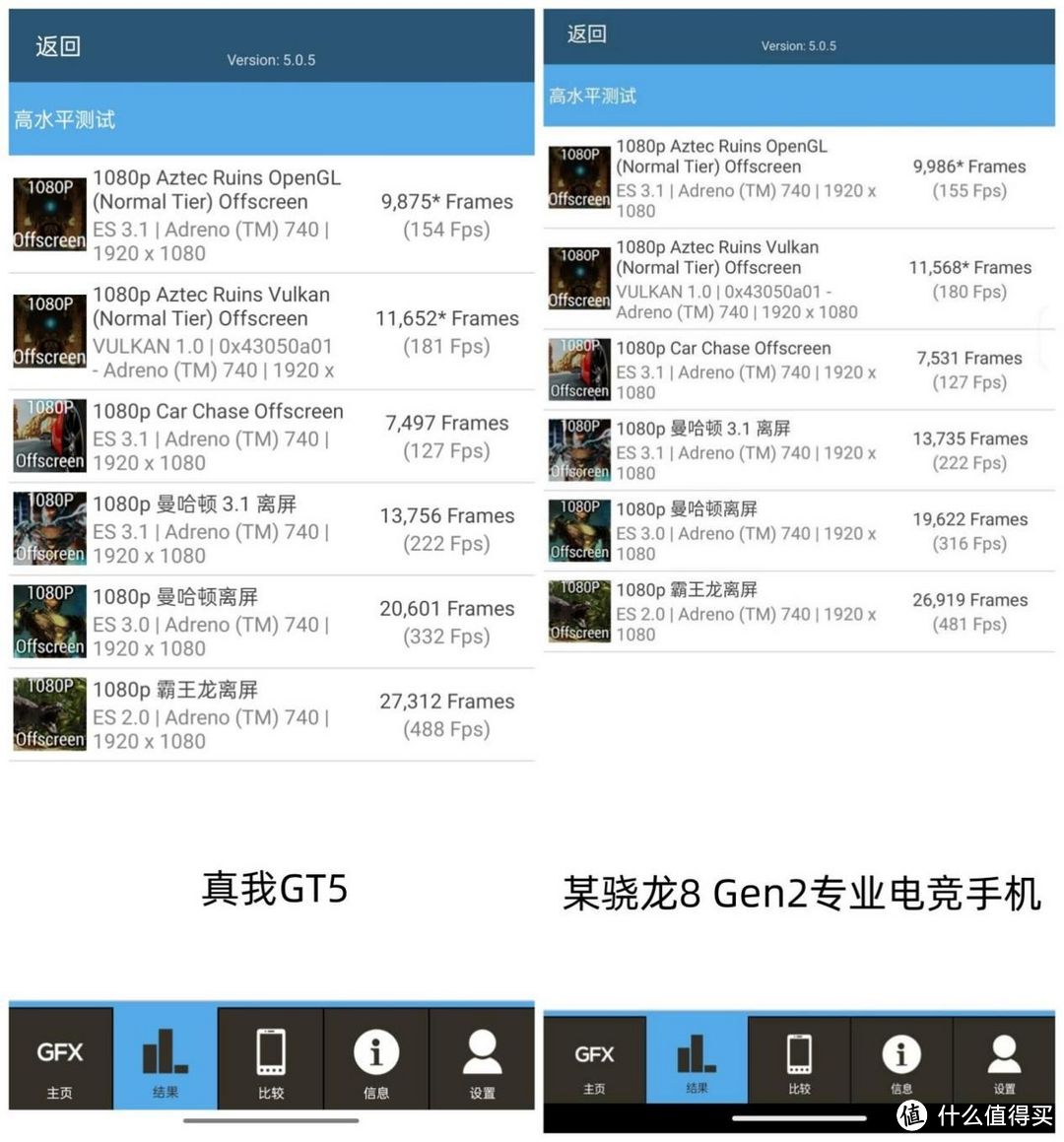 真我GT5上手体验：除了第二代骁龙8还有啥？