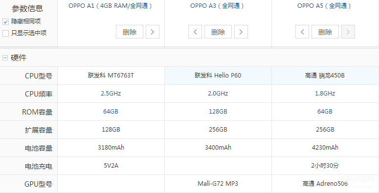 手机型号怎么看oppo的