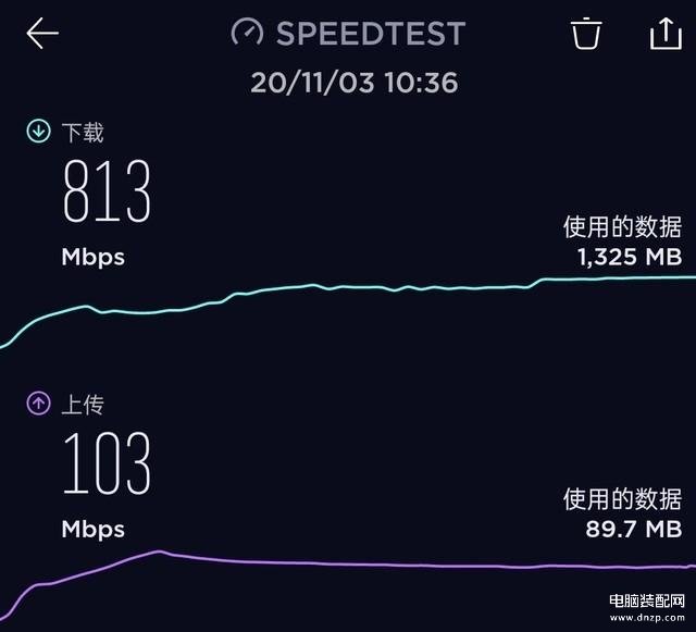 OPPO K7x续航怎么样