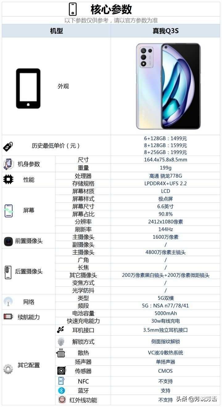 真我q3s手机质量怎么样