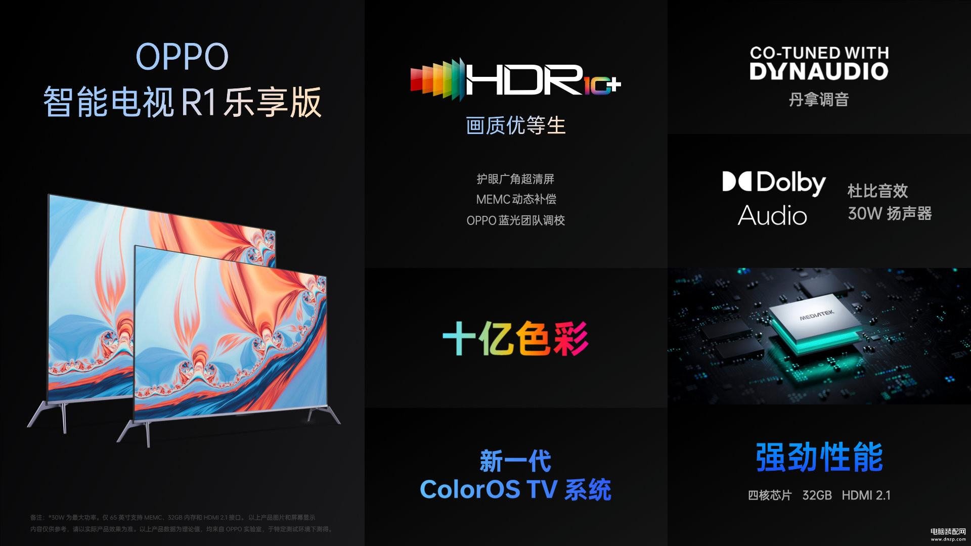 opporeno7多少钱