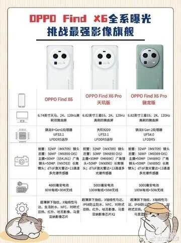 oppo支持无线充电的手机有哪些