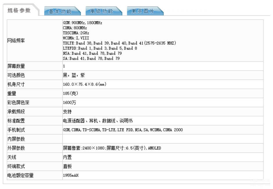 reno ace2详细参数