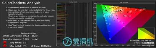 oppor11s参数配置详情