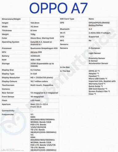 oppoa7详细参数配置