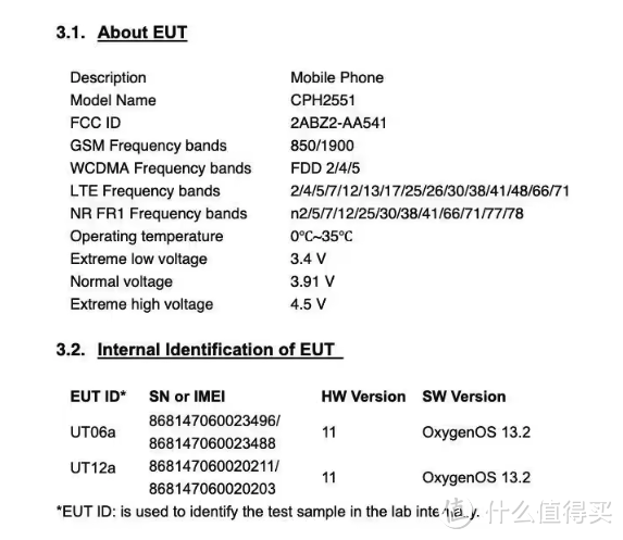 网传 | 一加 Open 可折叠手机揭秘：16GB 内存轻松驾驭，4805mAh 电池持久续航，80W 快充助你快速回血