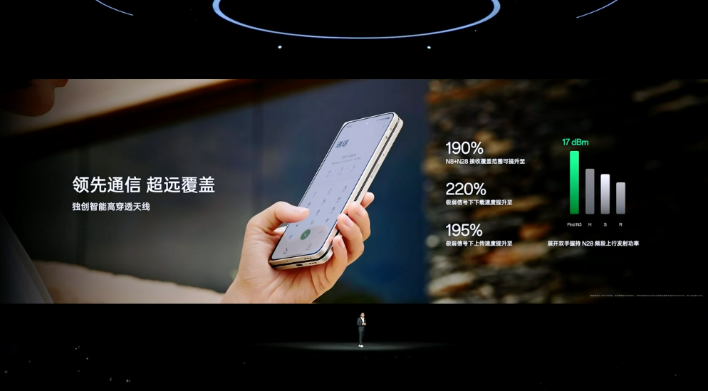 OPPO Find N3 发布：影像再升级、文件随心开、全景虚拟屏