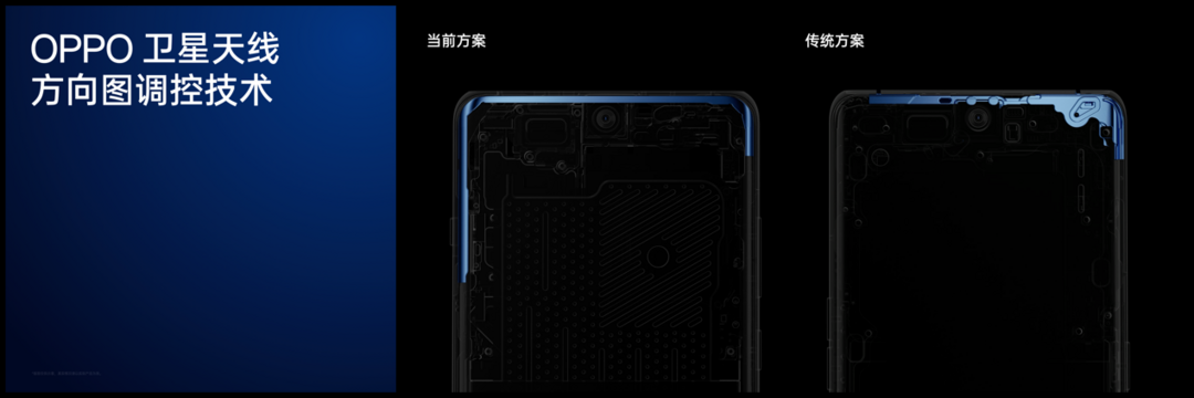 OPPO 前瞻 Find X7 系列前沿科技，将树立旗舰技术新标杆