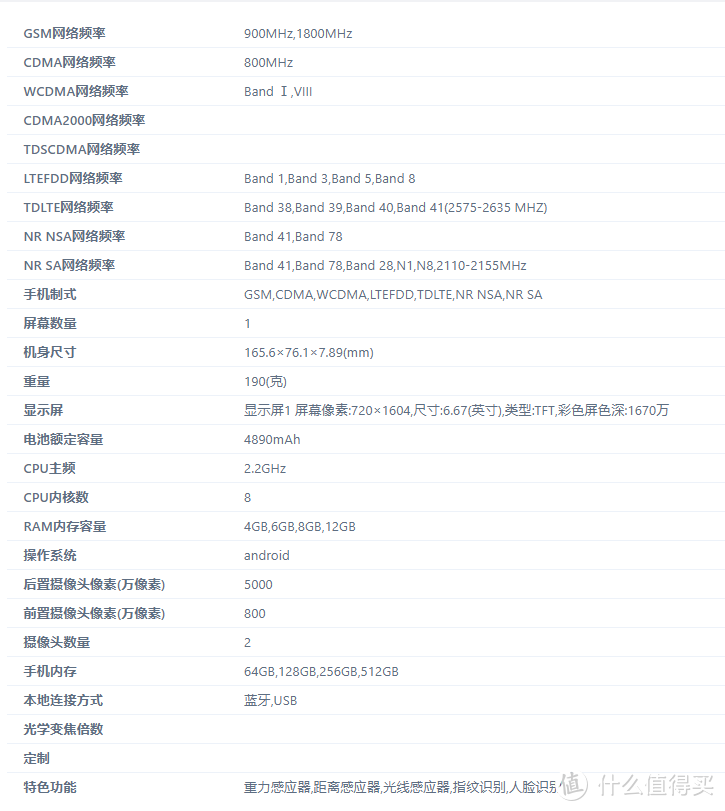 realme 真我 RMX3993 手机获准入网：搭载2.2GHz处理器，预计面向入门级市场