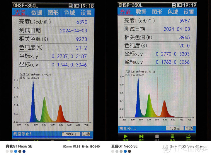 真我GT Neo6 SE评测：不到2千能有这配置？