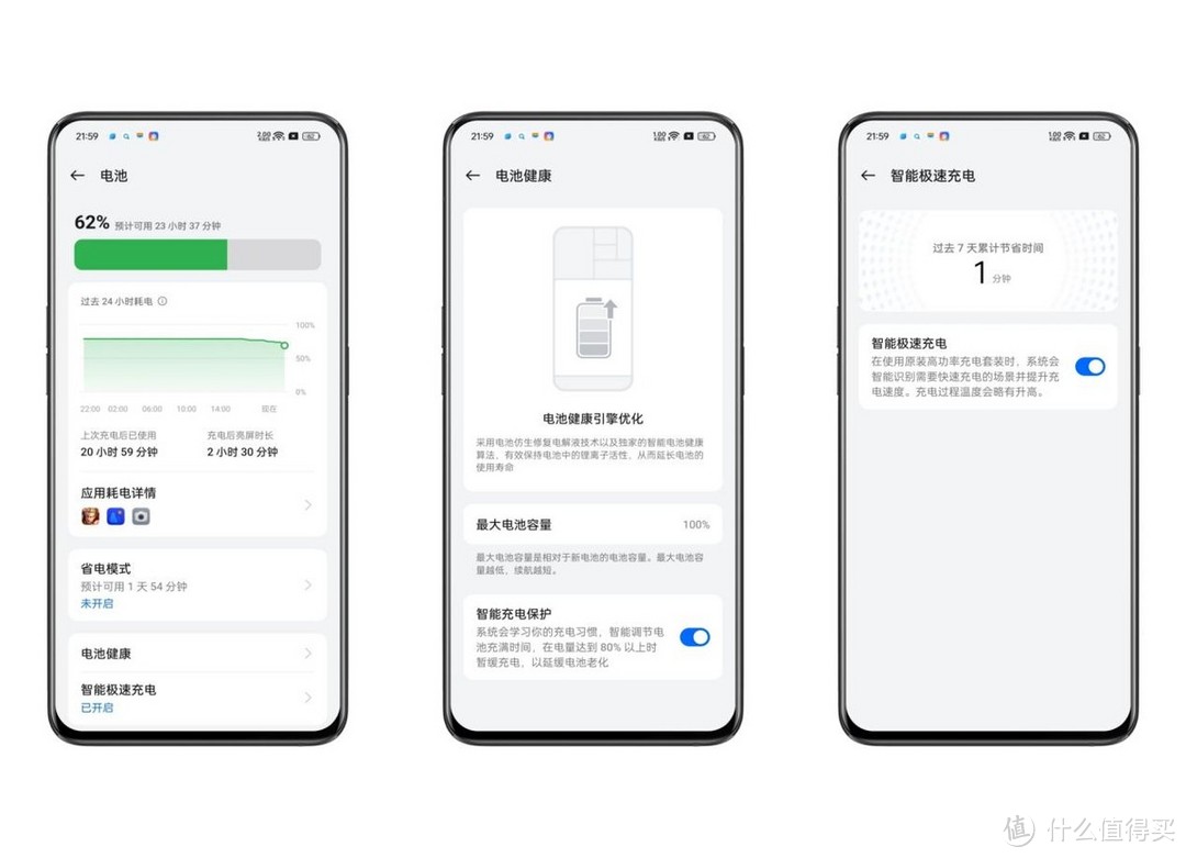 618给爸妈换了这台OPPO K12手机，有必要耐用耐摔吗