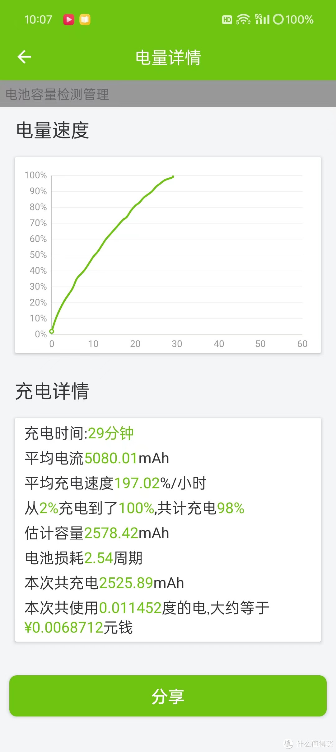 快充、耐摔、长续航，这款手机直击了多少人的选购痛点？oppo K12全面使用体验