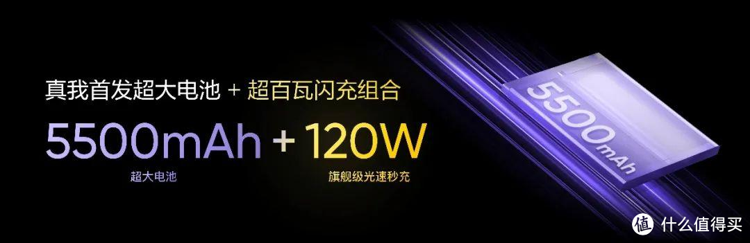 值得买系列：真我GT Neo6四个“同档唯一”，首销2099元起！