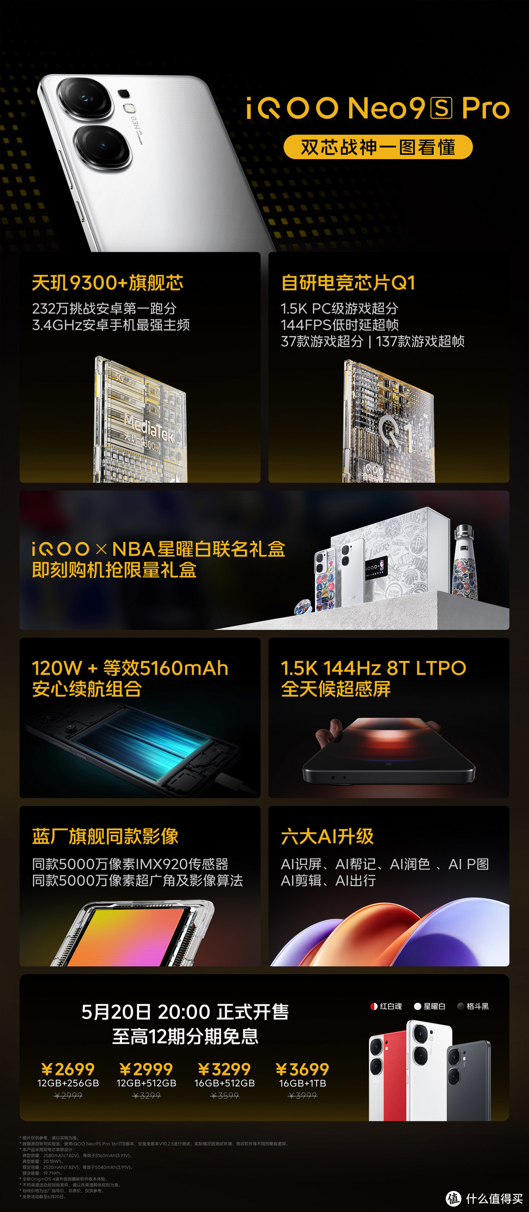 iQOO Neo9S Pro 解析, 对比 红米 K70 Pro, 真我 GT5 Pro