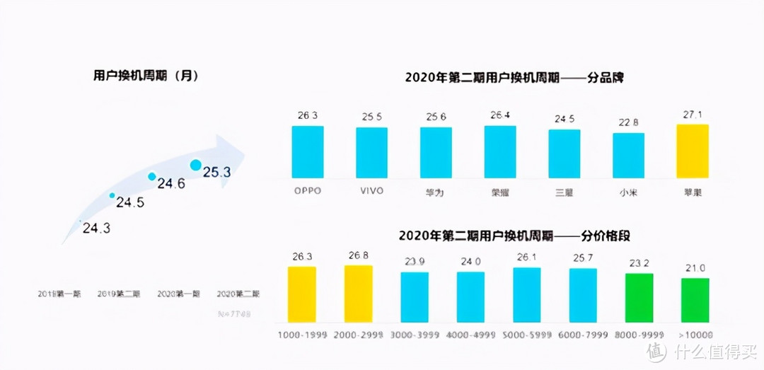 能砸核桃，能开坚果？实测OPPO K12能否应对硬核挑战