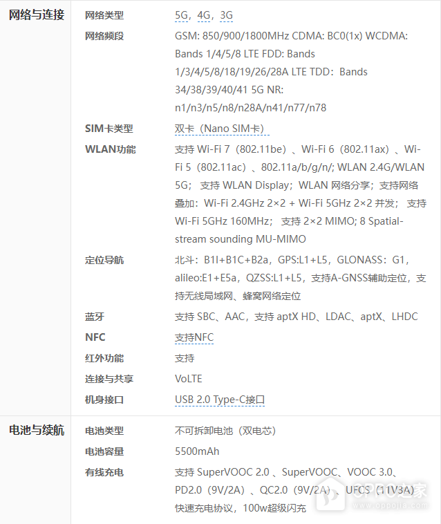 一加Ace3 Pro配置介绍