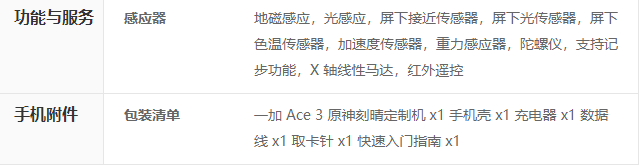 一加Ace3 Pro配置介绍