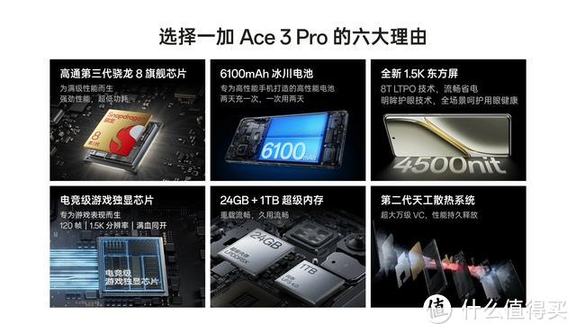 3199元！一加Ace3 Pro发布：6100毫安+骁龙8Gen3+24GB，喜欢吗？