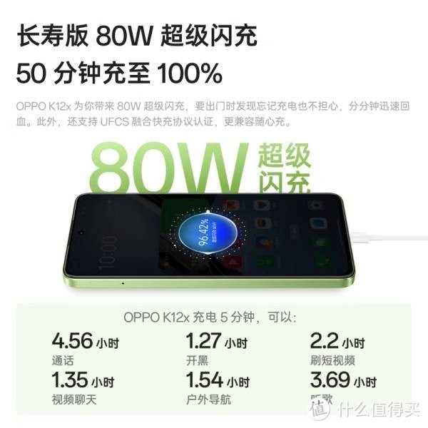 OPPO K12x：学生党必备神器，80W闪充+5500mAh大电池！