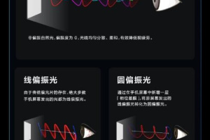 真我GT7 Pro非偏振自然光护眼技术介绍，真实护眼，倍感呵护