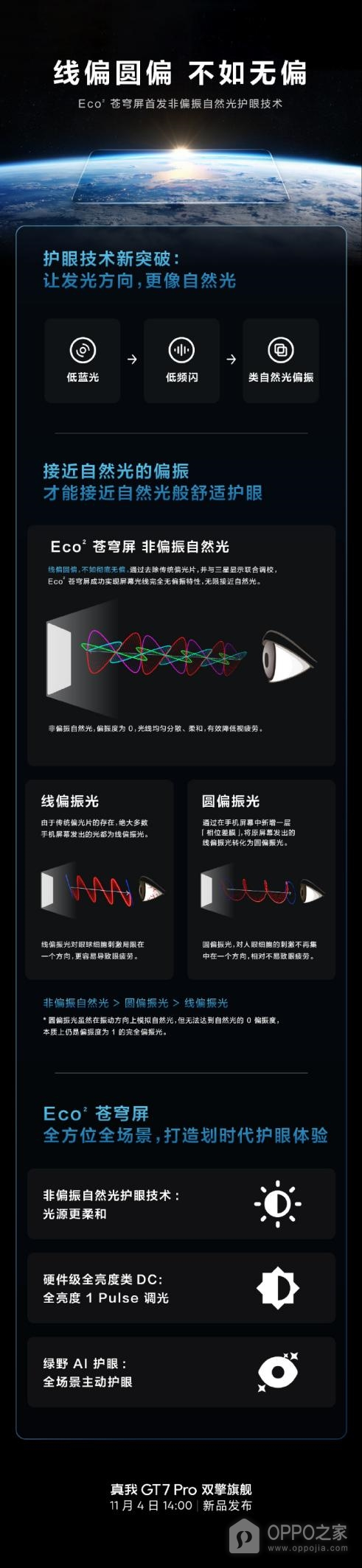 真我GT7 Pro非偏振自然光护眼技术介绍，真实护眼，倍感呵护