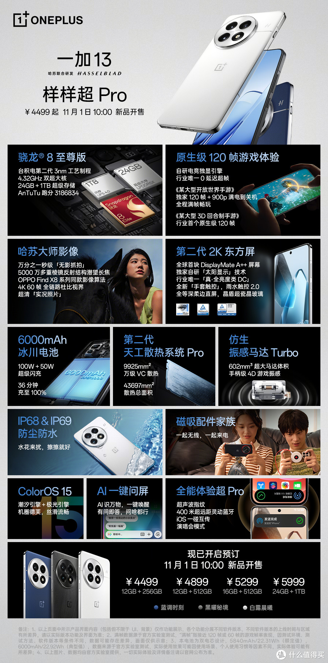 一加 13 解析, 对比 小米 15 , Vivo X200 , 荣耀 Magic 7